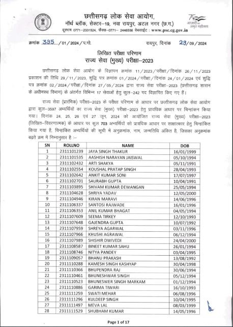 CGPSC 2023 Main Exam Result